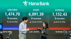 [포토] 코스피-코스닥 2%대 상승 마감