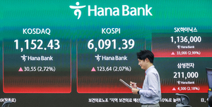 [포토] 코스피, 미국-이란 재협상 기대감에 6000선 회복