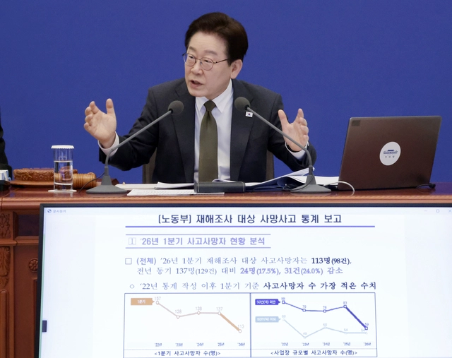 이재명 대통령이 지난 4월 14일 청와대에서 열린 국무회의 겸 비상경제점검회의에서 노동부의 재해조사 대상 사망 보고 통계 보고를 받은 뒤 발언하고 있다.[연합뉴스 사진]