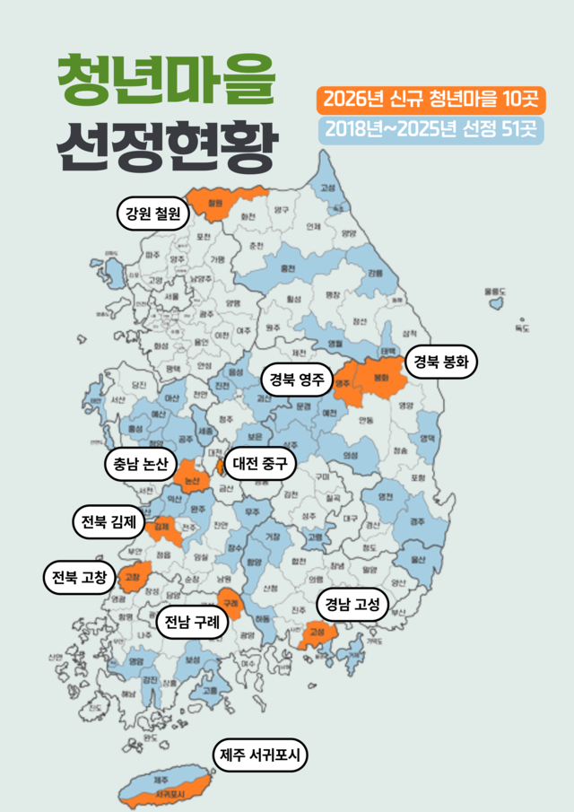 청년마을 선정 현황. [행정안전부 제공]
