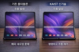 ‘주름’ 걱정 없는 폴더블 스마트폰 나올까