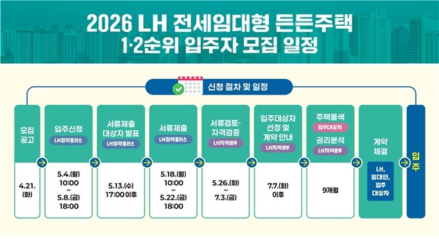 [LH 제공]
