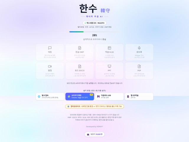 비드래프트 제공