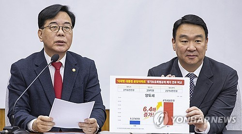 송언석(왼쪽) 국민의힘 원내대표가 21일 국회에서 열린 원내대책회의에서 정부와 여당 일각에서 나오고 있는 주택 장기보유특별공제 폐지 움직임에 관한 비판 발언을 하다 그림판을 이용해 이재명 대통령이 보유하고 있는 경기도 성남 분당 아파트에 대한 세금 비교를 하고 있다. [연합뉴스]