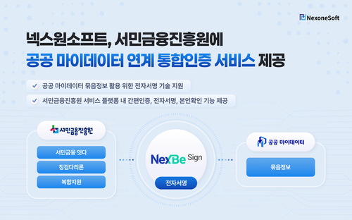 넥스원소프트 제공
