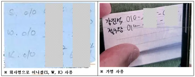 이니셜, 가명을 사용하여 별도의 종이에 작성된 경쟁사 연락처 [공정위 제공]
