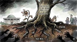 [윤상호의 국회는 지금] 썩은 뿌리에서 핀 꽃은 열매를 맺을 수 없다