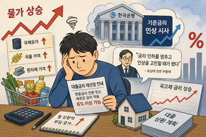 [기획] 중동발 금리인상 ‘깜박이’ 켜졌나… 대출 이자폭탄 현실로