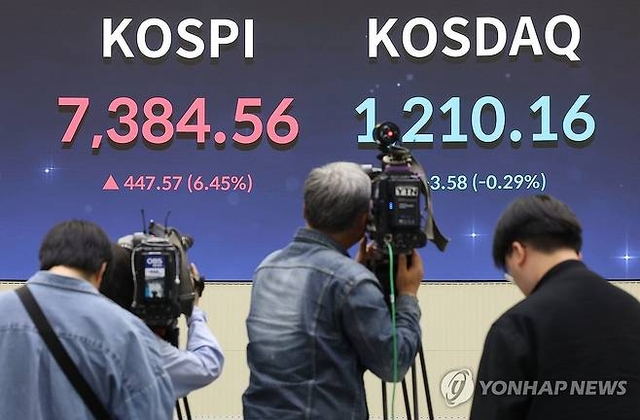 코스피가 사상 처음으로 종가 기준 7000선을 돌파하며 장을 마친 6일 서울 영등포구 한국거래소 서울사무소에 코스피 지수가 표시돼 있다. 연합뉴스