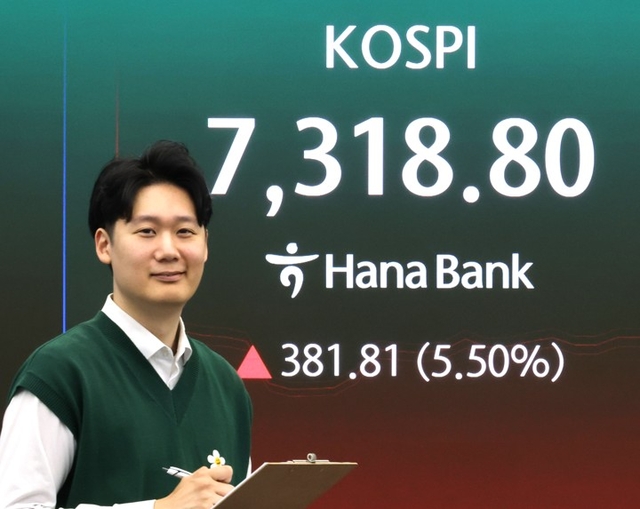 서울 중구 하나은행 본점 딜링룸에 주가가 표시되고 있다. [연합뉴스]