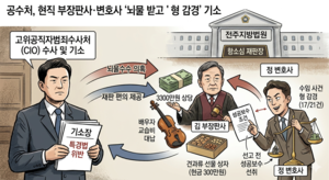 ‘뇌물 받고 형 감경’… 공수처, 고교 선후배 판사·변호사 기소