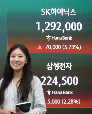 반도체 폭등에 나스닥 신기록…삼전닉스 7000피 잔치상 차리나