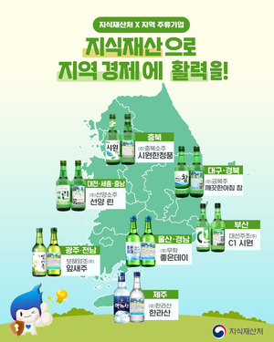 소주병에 ‘K-지식재산 정책’ 알린다… 7개 지역 소주기업과 협업