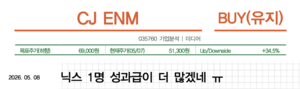 CJ ENM 1분기 영업익 15억원…증권가 싸늘한 시선