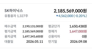 “23억 풀빚투”…SK하이닉스 ‘올인 투자’ 공무원 인증 화제