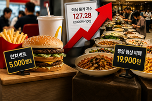칼국수값도 무서워 '햄버거'로… 불황형 가성비 뜬다
