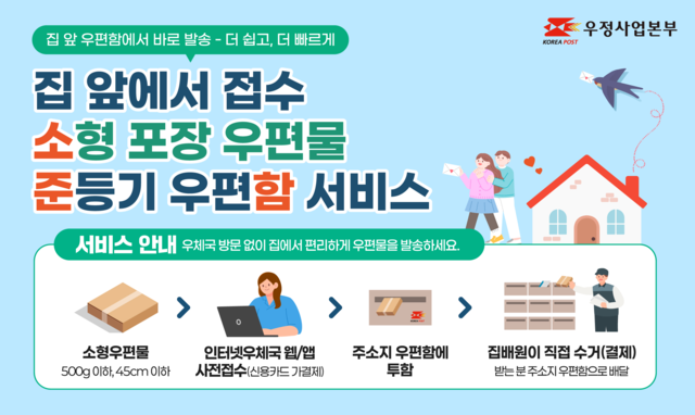 준등기 우편함 서비스. 우본 제공