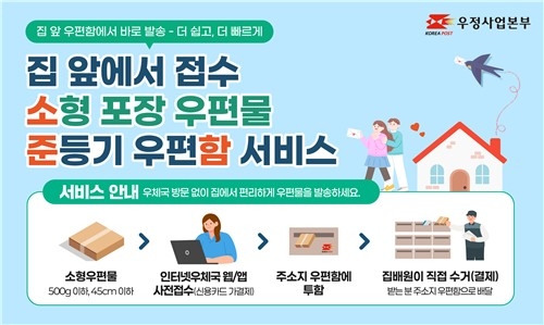 자택에서 배송하는 ‘준등기 우편함 서비스’ 안내도. [우정사업본부 제공]