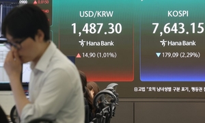 삼전·하닉 ‘흔들’…코스피 급락 부른 ‘AI 국민배당금’ 쇼크