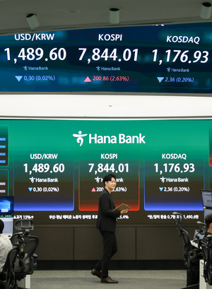 [포토] 코스피, 종가 기준 최고치 기록
