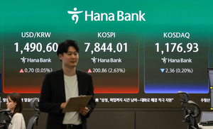 [포토] 코스피 종가 기준 최고치 경신