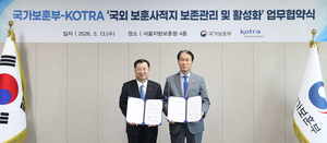 참전국과 역사 연대 강화…코트라, 보훈외교로 수출 지원