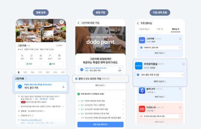 네이버 제공