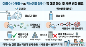 입 대고 마셔도 OK…생수 누른 아리수, 세균 잡고 미네랄 챙기고