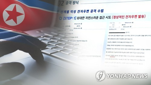 북한 해킹 이미지. [연합뉴스]