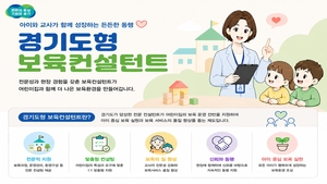 어린이집 회계 투명성 강화 나선 경기도
