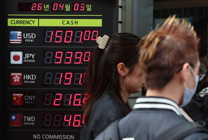 [속보] 원·달러 환율, 한 달여 만에 또 장중 1500원 돌파…지난달 7일 이후 처음