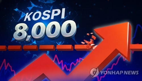 [속보] 코스피, 사상 첫 8000 돌파…‘꿈의 8천피’ 시대 열렸다