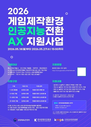 콘진원, 게임 제작환경 AI 전환 지원사업 공모