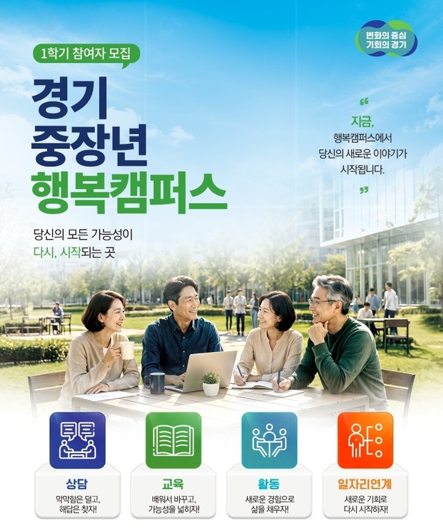 중장년 행복캠퍼스 참여자 모집