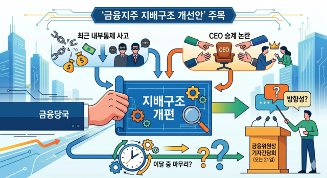 제미나이가 그린 일러스트.