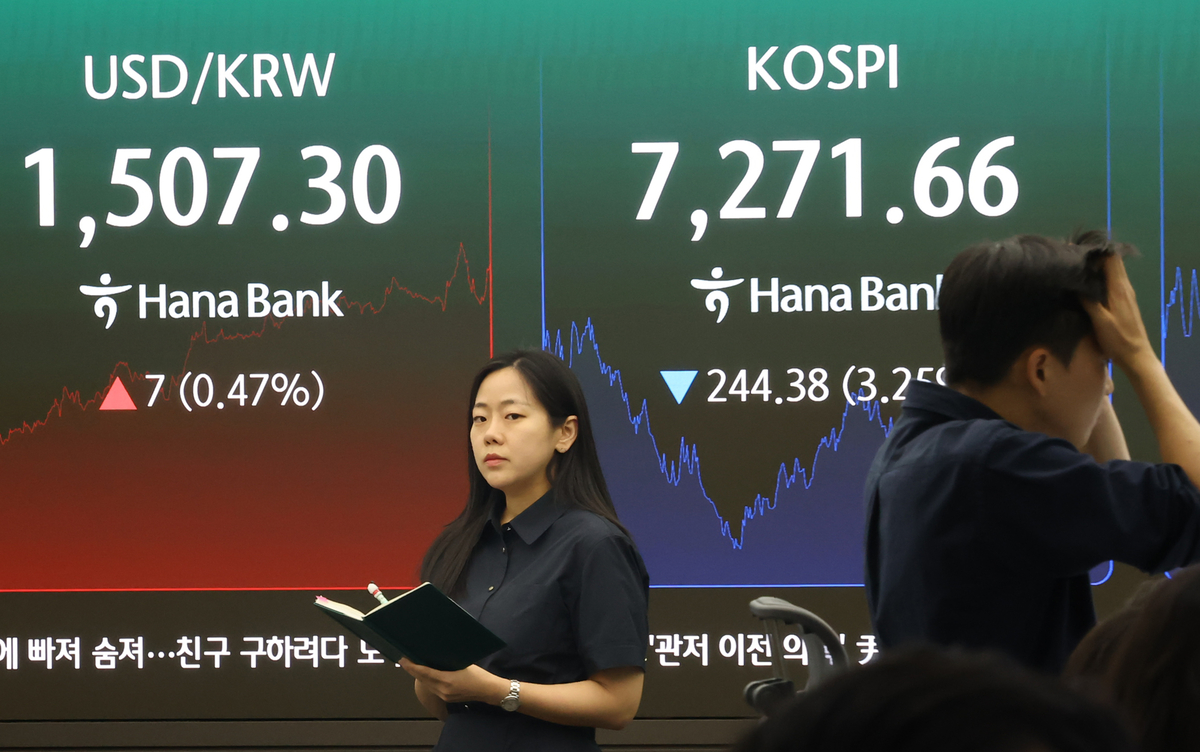 환율 한 달 반 만에 최고…외국인 매도에 1500원대로 ‘쑥’