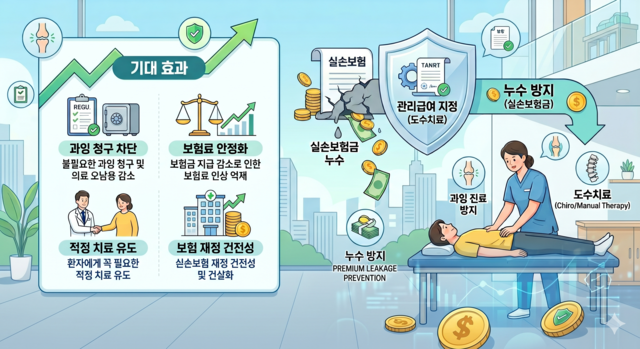 제미나이가 그린 일러스트.
