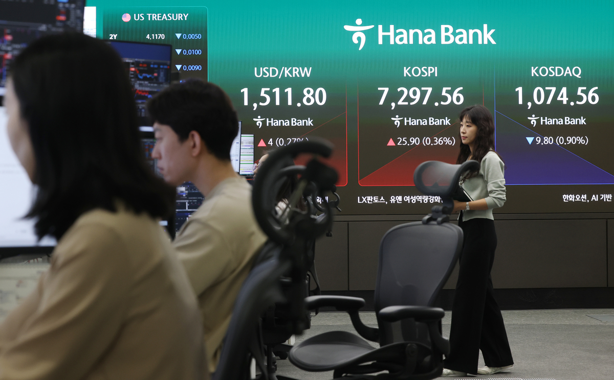 환율 소폭 내렸지만 1500원대…외국인 매도에 낙폭 제한