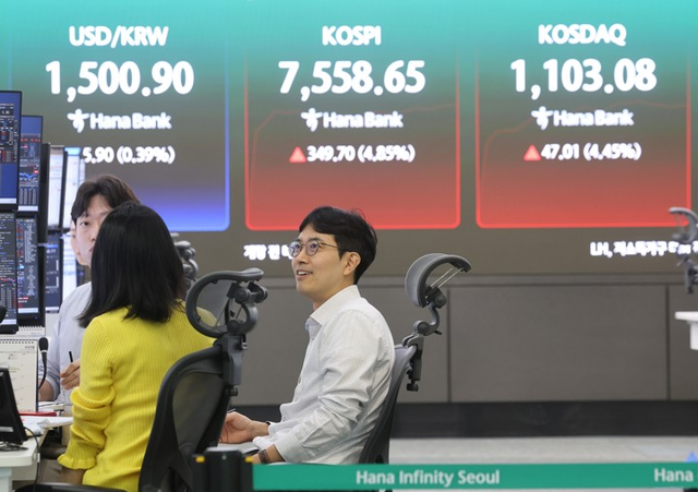 코스피가 급등 출발한 21일 서울 중구 하나은행 딜링룸에서 직원이 업무를 보고 있다. [연합뉴스]