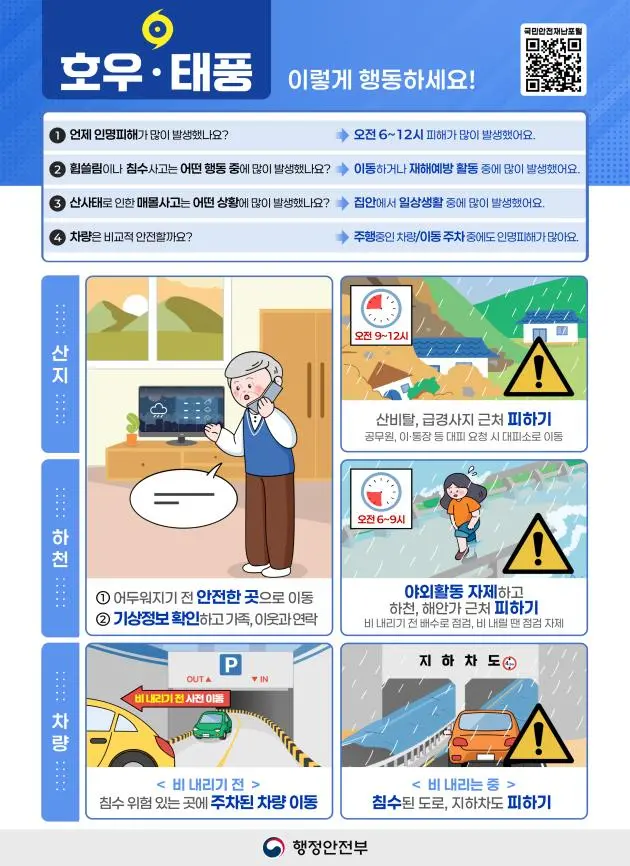 집중 호우 대비 요령. [행안부 제공]
