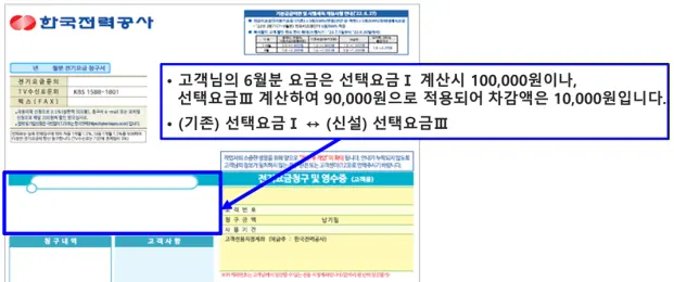 고지서 예시 [기후부 제공]