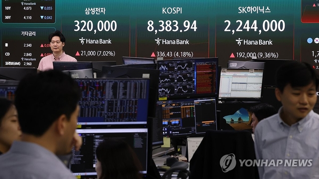 27일 서울 중구 하나은행 딜링룸 현황판에 코스피 및 삼성전자, SK하이닉스 주가가 표시되어있다. 연합뉴스