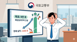 목표 9만채인데 실적은 3000채… 공염불 위기 처한 매입임대주택