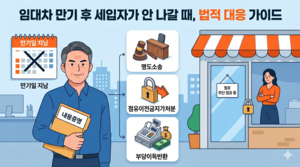 계약 끝나도 버티는 세입자…“월세 안 밀려도 명도소송 가능”