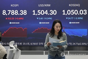 삼성전자 단일종목 레버리지 20%이상 급등