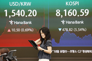 [기획] 외인 자금 빠지고 기업은 투자금 확보… 메마른 달러