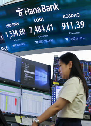 [포토] 코스피ㆍ코스닥 급락 마감