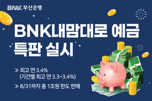 부산은행, ‘내 마음대로 고르는 혜택’ 최고 연 3.4% 정기예금 1兆 특판