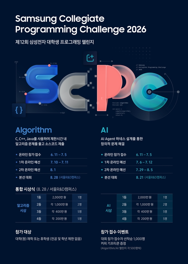 삼성전자 제공