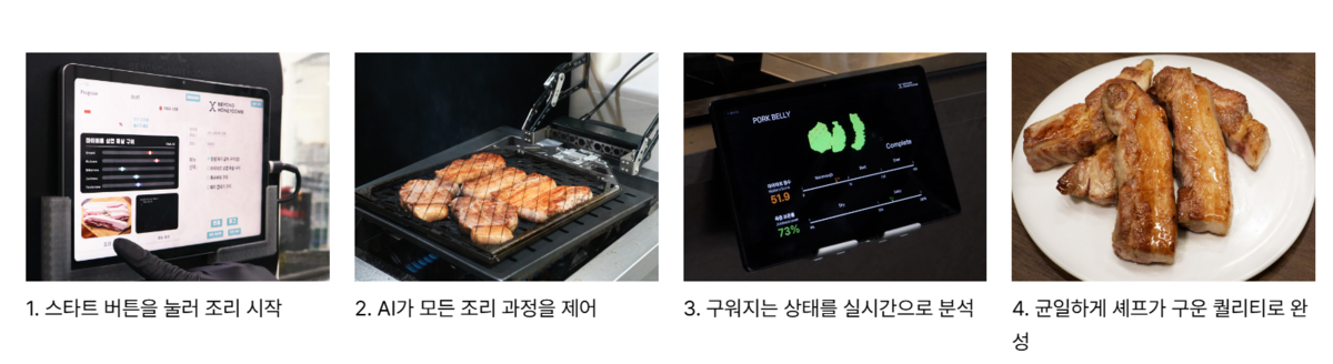 "고기 맛도 표준화"...비욘드허니컴, AI 조리로봇으로 글로벌 시장 공... - 뉴스 썸네일 이미지